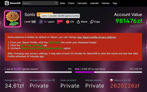 Пользователь Sonixlend пересек порог из 40 000 игр в коллекции Steam, получив уникальный значок от клапана
