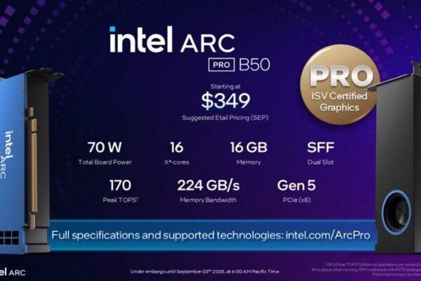 Intel запустила профессиональную видеокарту начального уровня ARC B50 за 349 долларов США.