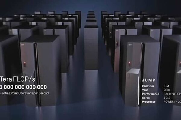 В Германии был запущен первый утомительный суперкомпьютер Юпитер - он занимает четвертое место в мировом рейтинге