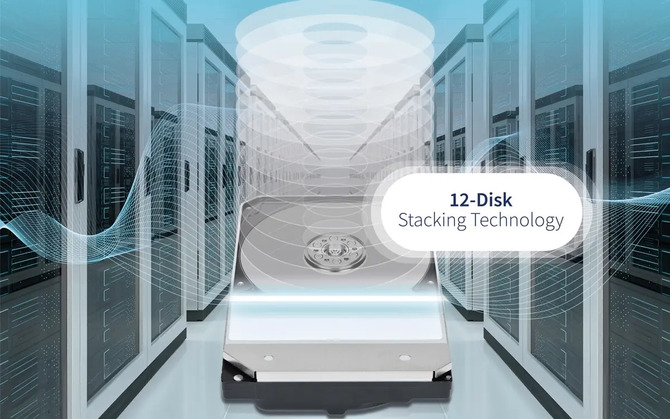 Toshiba помещает в 3,5-дюймовый диск 12 стеклянных пластин. Это шаг к HDD емкостью 40 ТБ с технологией MAS-MAMR.
