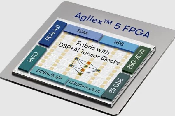 Altera улучшила эффективность FPGA Family Agilex 5 и начала массовое производство