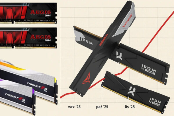 Оперативная память DDR5 дорожает с угрожающей скоростью. Большинство наборов в два раза дороже, чем два месяца назад.