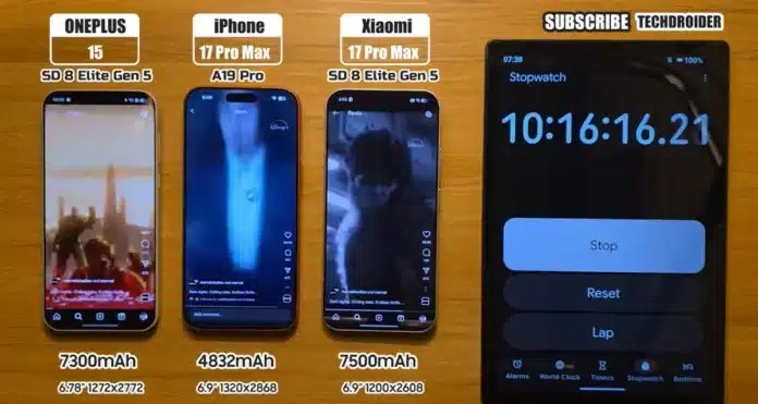 Малоизвестный флагман оказался лучше iPhone и Xiaomi 17 Pro Max