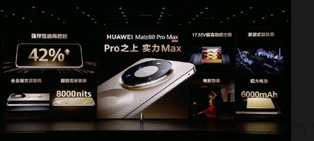 Huawei представила процессоры Kirin 9030 и 9030 Pro с приростом производительности до 42%