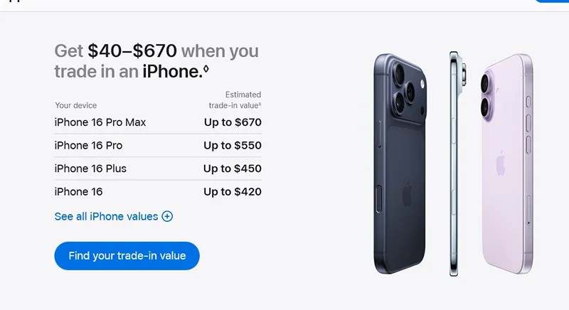 Apple снизила цены на подержанные iPhone, Mac, часы и iPad у населения