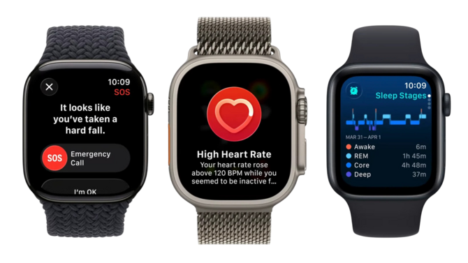 Apple Watch нарушают патент Masimo. Присяжные присудили штраф в размере $634 млн.