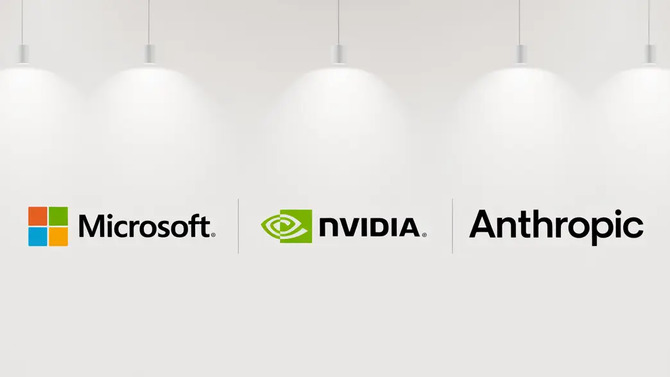 Microsoft и NVIDIA инвестируют в Anthropic 15 миллиардов долларов. Оценка создателя Клода подскочила до $350 миллиардов