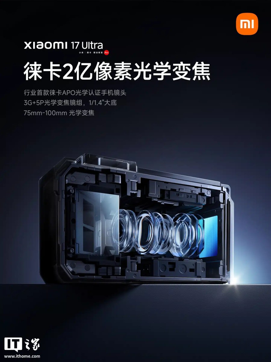 Xiaomi 17 Ultra будет оснащен первым в мире объективом с разрешением 200 Мп и непрерывным оптическим зумом 75–100 мм.
