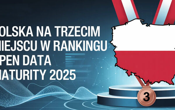 Польша занимает третье место в рейтинге Open Data Maturity 2025. Мы получили максимальные оценки в трёх номинациях