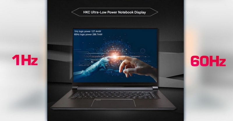 HKC анонсирует дисплей для ноутбука с адаптивной частотой обновления 1–60 Гц — для экономии заряда батареи