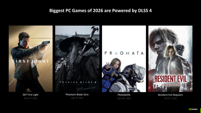 Resident Evil Requiem, Pragmata и 007 First Light с новыми трейлерами, в которых представлены, среди прочего: Path Tracing и DLSS 4.