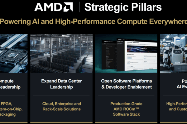 Дисциплина и чиплеты: Лиза Су раскрывает секрет успеха AMD на рынке серверных процессоров