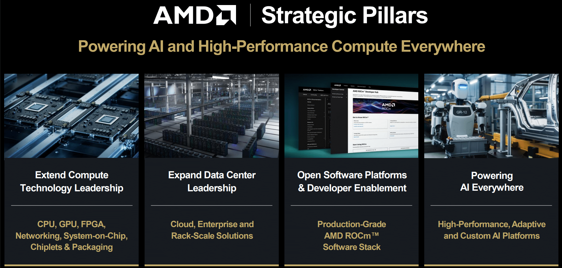 Дисциплина и чиплеты: Лиза Су раскрывает секрет успеха AMD на рынке серверных процессоров