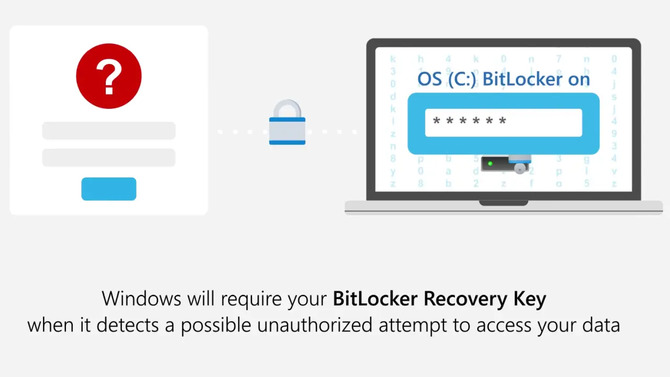 Microsoft предоставила ФБР ключи восстановления BitLocker. Эксперты предупреждают об угрозе конфиденциальности пользователей