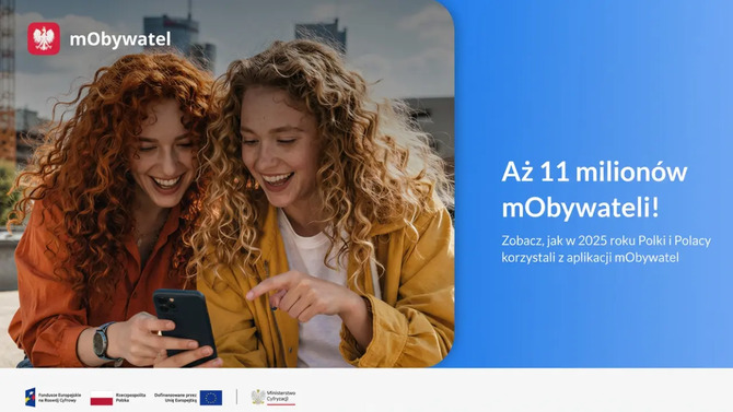 Рекордный год для mobywatel. 11 миллионов пользователей, квалифицированная подпись и AI-помощник с использованием PLLuM