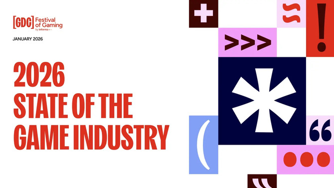 Шокирующий отчет GDC 2026. Половина разработчиков игр говорят, что искусственный интеллект разрушает их профессию