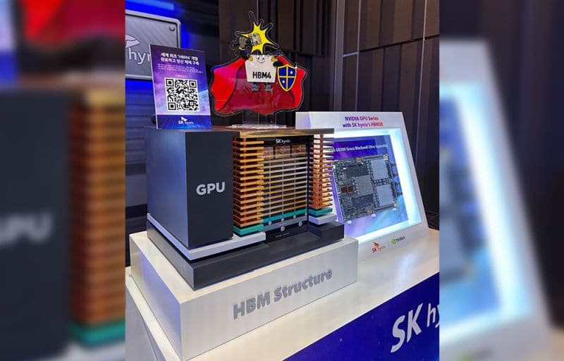 Король HBM: SK hynix сообщает о рекордной прибыли и обгоняет Samsung