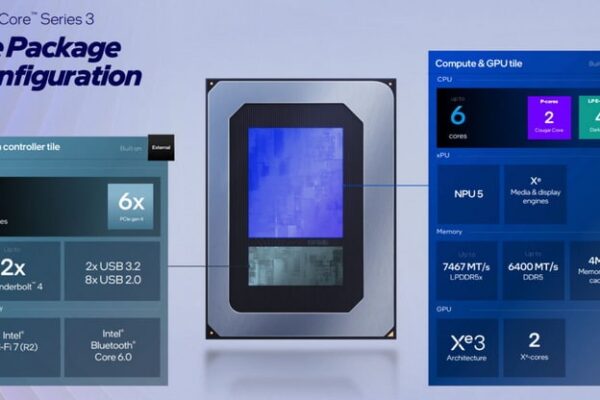 Intel незаметно представила 6-ядерные процессоры Wildcat Lake