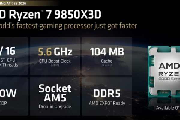 «Самый быстрый игровой процессор в мире стал еще быстрее»: AMD представляет Ryzen 7 9850X3D