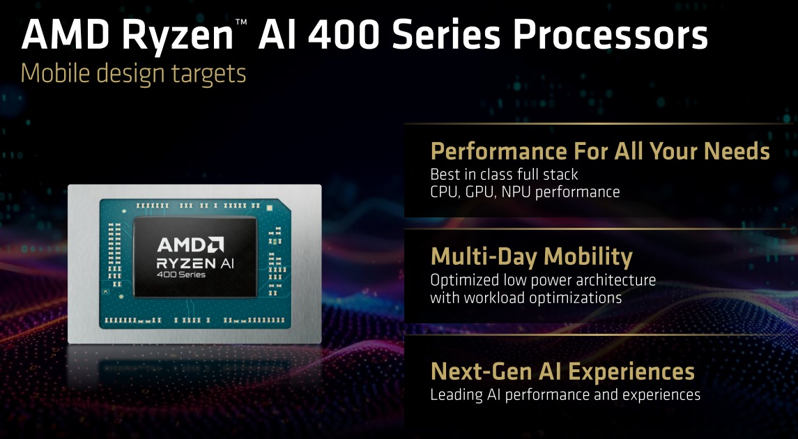 AMD представила мобильные процессоры Ryzen AI 400 — они практически идентичны Ryzen AI 300