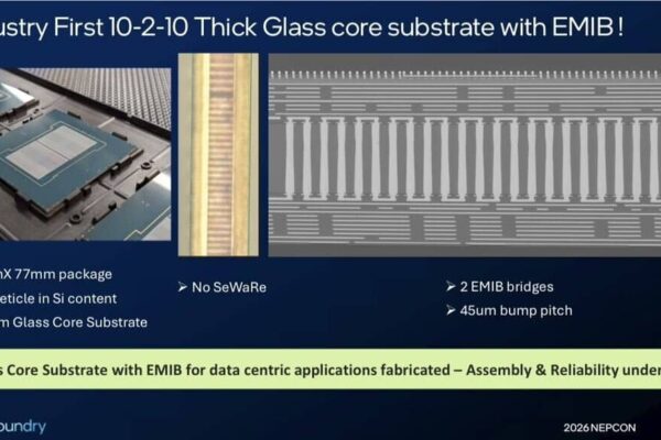 Intel представила новую стеклянную подложку для сложных чипов будущего с EMIB