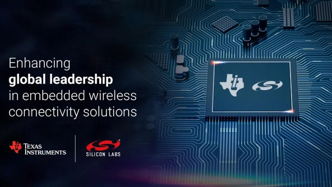 Texas Instruments инвестирует 7,5 миллиардов долларов в Silicon Labs, ориентируясь на рынок беспроводной связи.