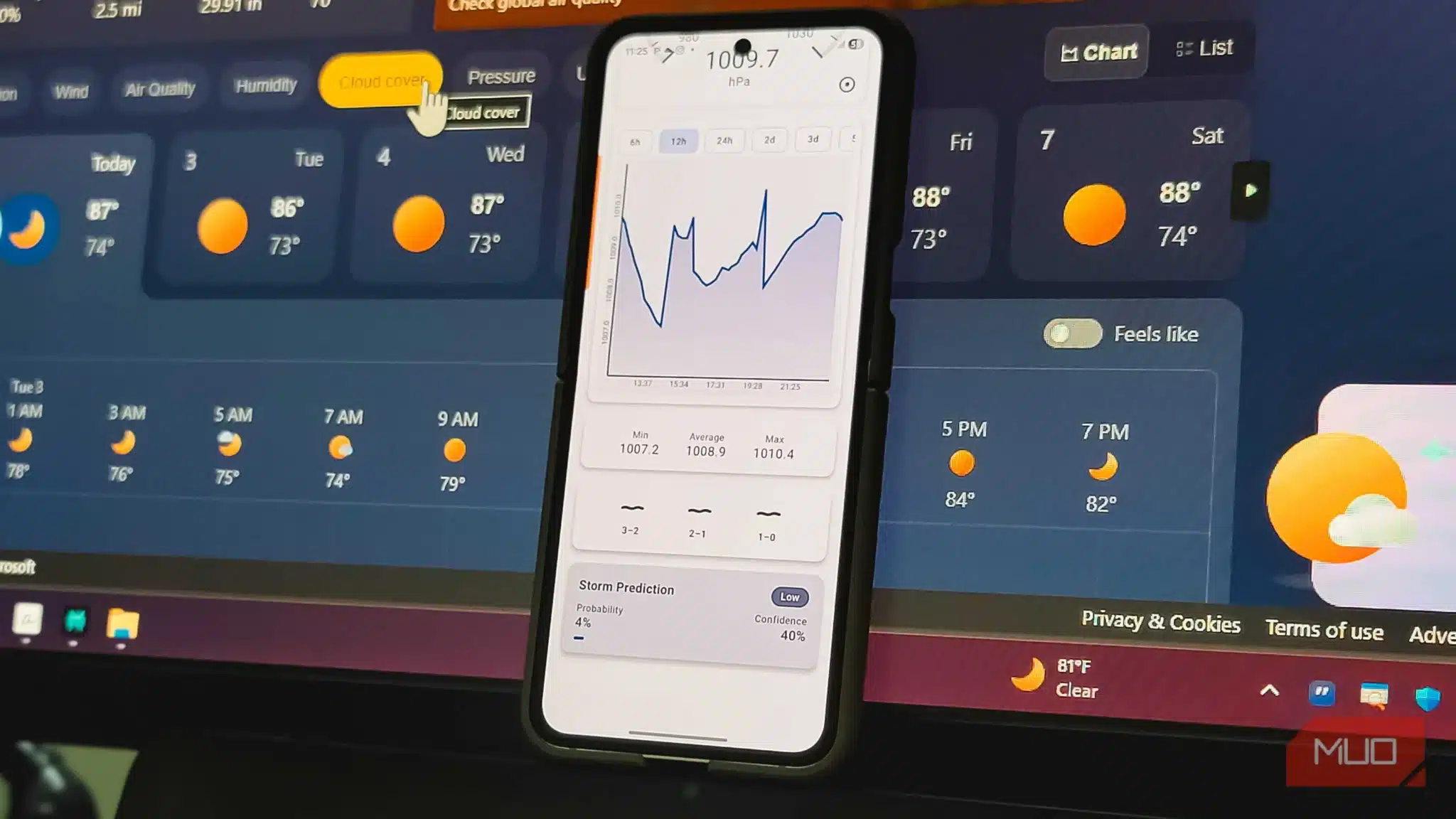 Вы можете использовать барометр вашего телефона для прогнозирования погоды — вот как