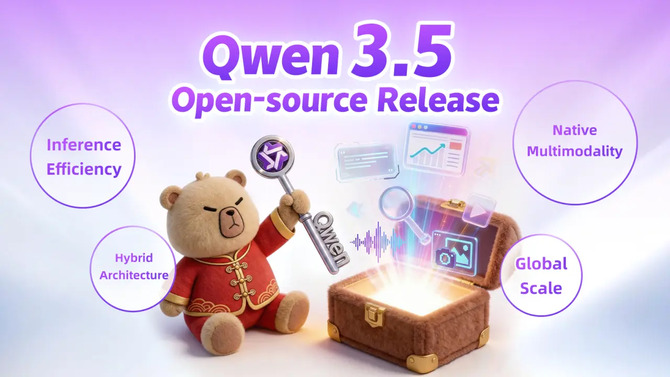 Alibaba Qwen 3.5 сносит GPT-5.2 и Клод, и весит в два раза больше. Превосходит американскую конкуренцию за небольшую часть стоимости