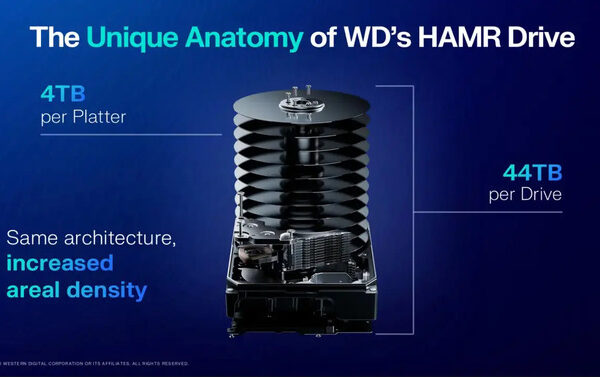 Таиланд окажется в центре революции HAMR. Western Digital тратит десятки миллионов долларов на разработку