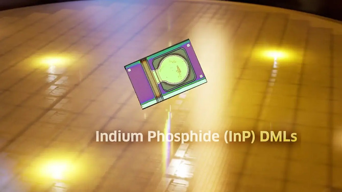 NVIDIA инвестирует 4 миллиарда долларов в Lumentum и Coherent, потому что у них закончился компонент, почти такой же важный, как графический процессор