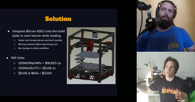 PizzAndy создала 3D-принтер, который майнит биткойны и контролирует собственную температуру