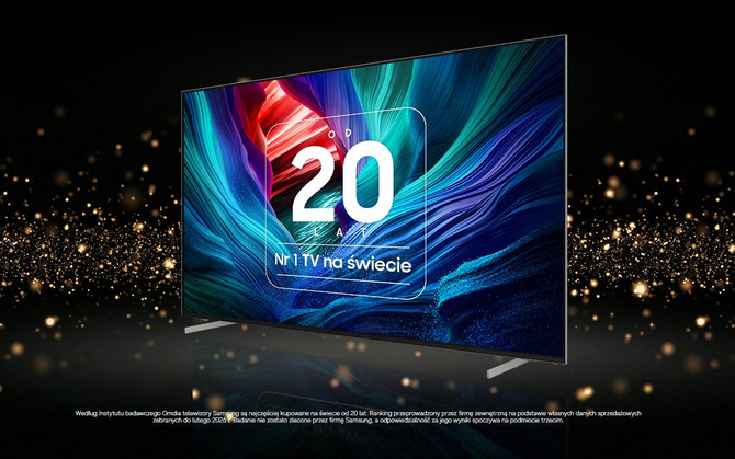 Samsung с очень хорошим результатом на рынке телевизоров. Статистика 2025 года свидетельствует о большой доле компании в выручке