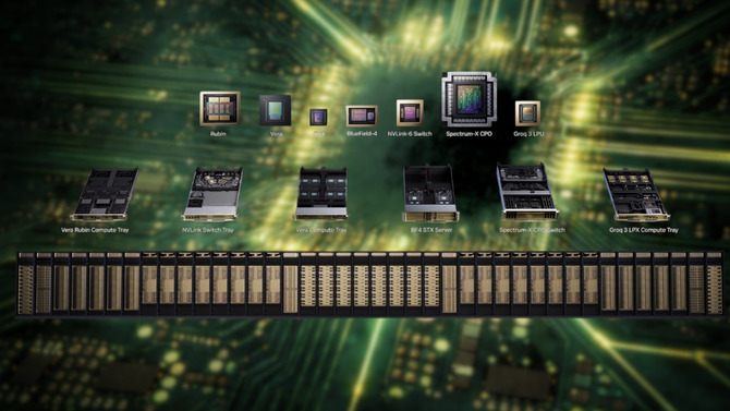 NVIDIA представила платформу Vera Rubin, оснащенную блоками Groq LPU, которые, как ожидается, произведут революцию на рынке искусственного интеллекта