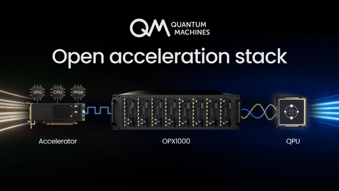Конец квантовой вавилонской башни. Открытый стек ускорения Quantum Machines хочет объединить графические процессоры, FPGA и QPU в один стек