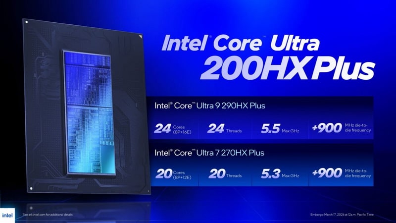 Intel представила мощные процессоры Core Ultra 200HX Plus — до 24 ядер и частота 5,5 ГГц для игровых ноутбуков