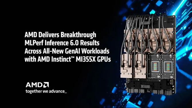 AMD наконец-то добралась до NVIDIA? MI355X преодолел один миллион токенов в секунду, и все стало действительно интересно
