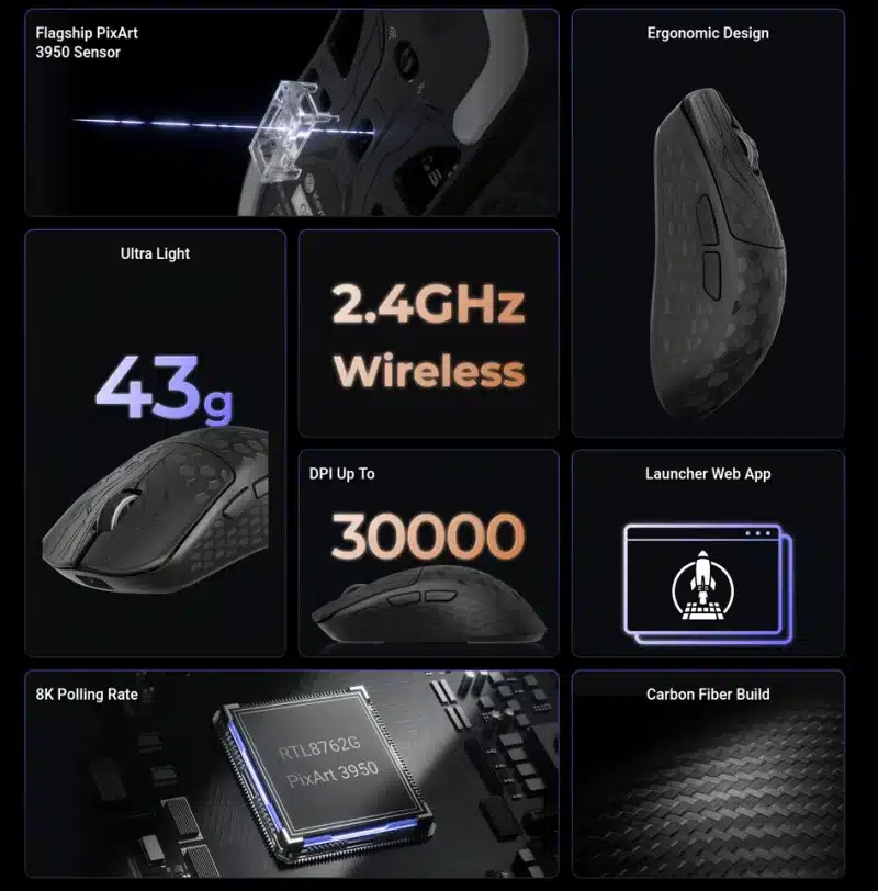 Keychron представила беспроводные игровые мыши G4 и G5 по цене $80 и $110.